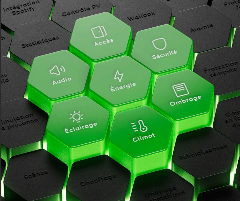 Loxone automation domains: access, security, audio, energy, shading, lighting and climate