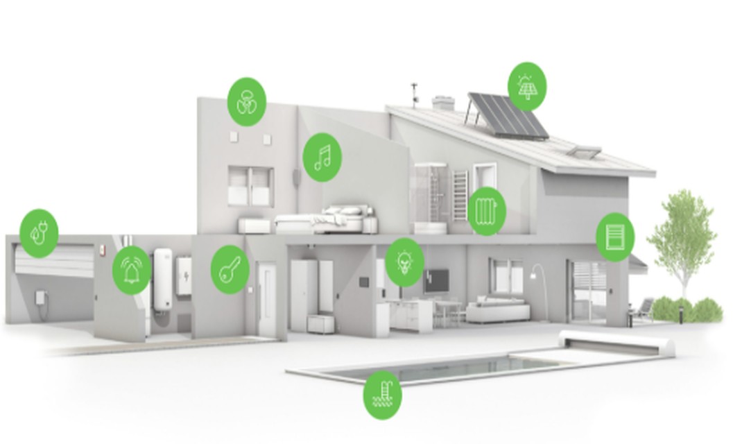 Cutaway of a house showing automated functions: lighting, climate, blinds, audio, security and energy